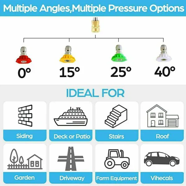 Electric Pressure Washer 3000PSI, 2.4GPM High Power Washer Cleaner NEW - Image 18