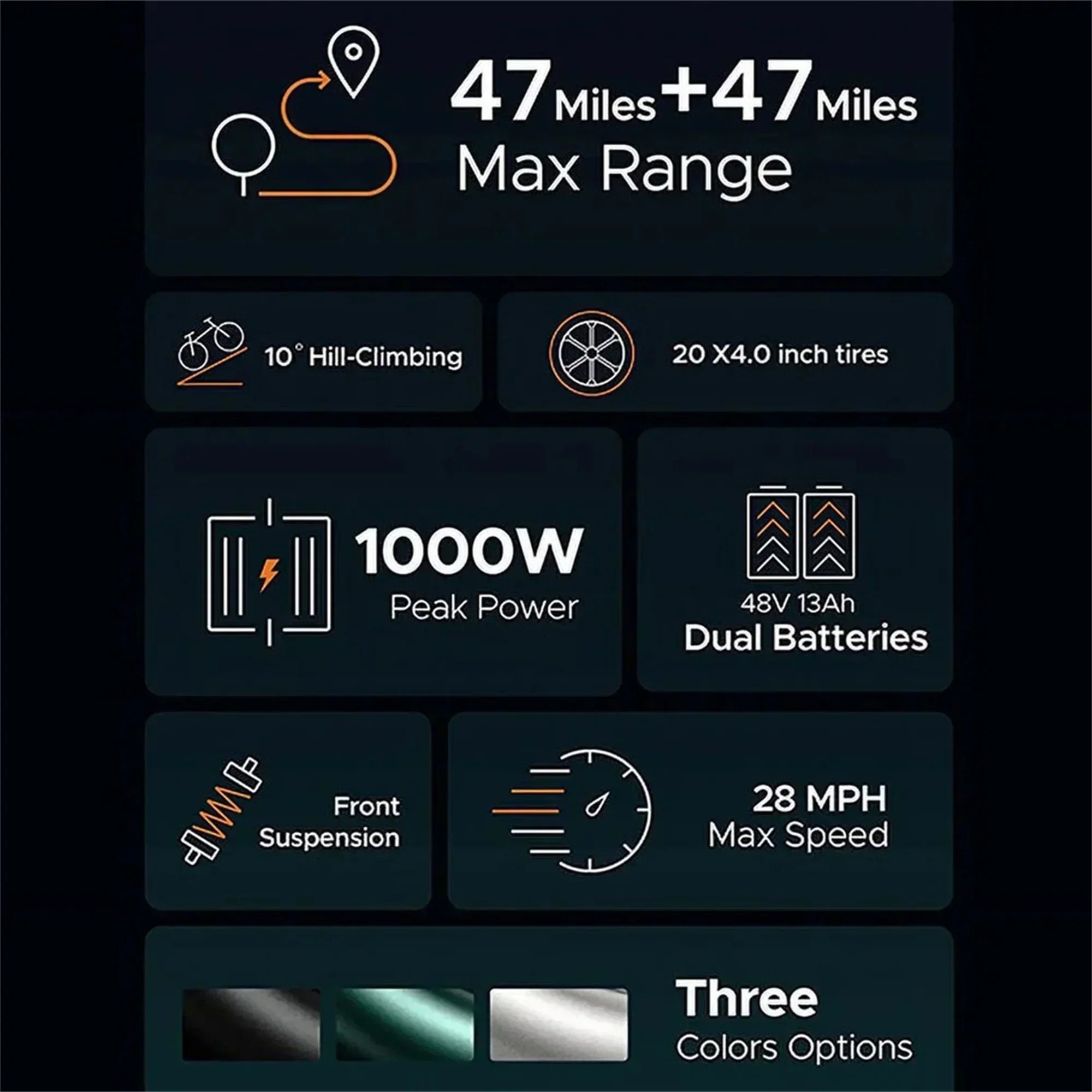 1000W Electric Bike for Adults, Retro-Style, 28mph, 94 Miles Range, 20x4.0 Fat Tires, Full Suspension, UL Certified - Image 4